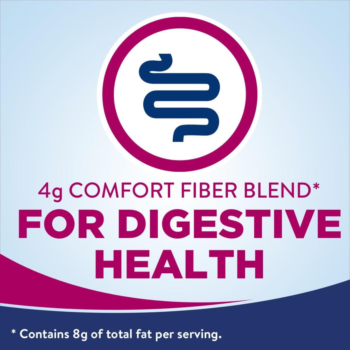 4g comfort fiber blend for digestive health badge