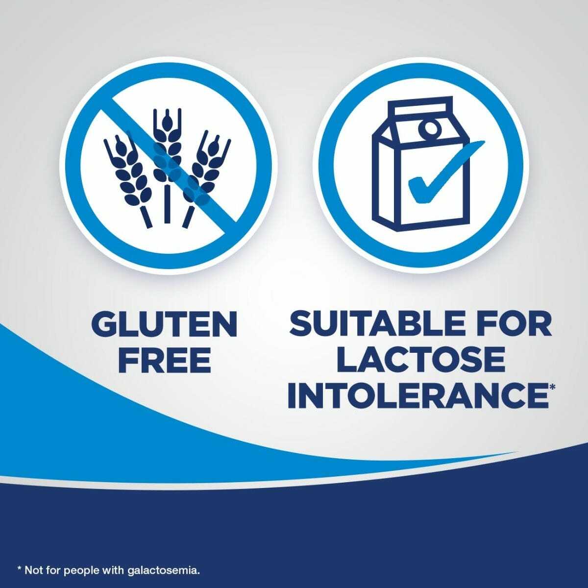 Gluten free and suitable for lactose intolerance icon labels