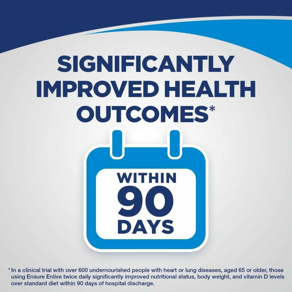 Significantly improved health outcomes label, within 90 days calendar icon