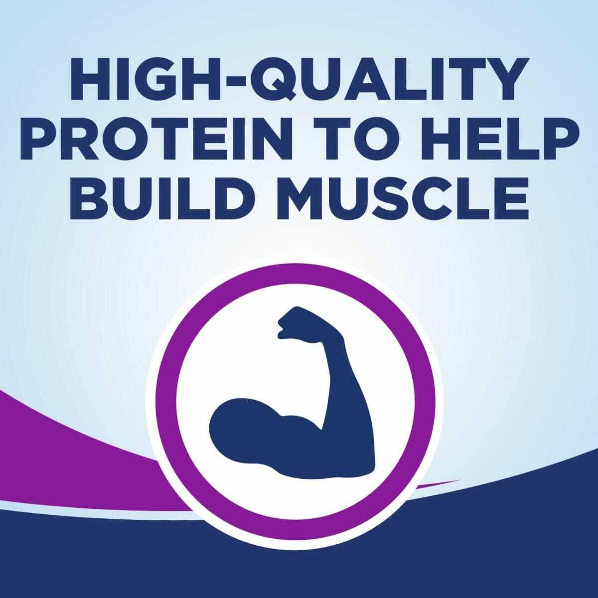 Packaging text: “High-quality protein to help build muscle” with flex icon