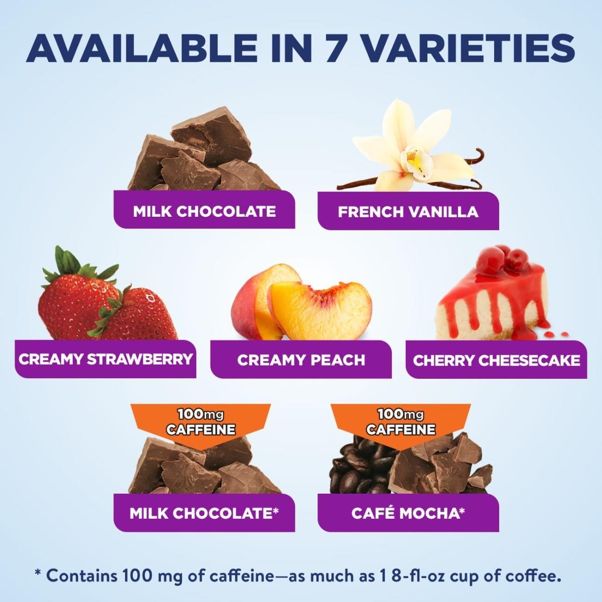 Variety flavors shown: milk chocolate, french vanilla, creamy strawberry, creamy peach, cherry cheesecake, cafe mocha