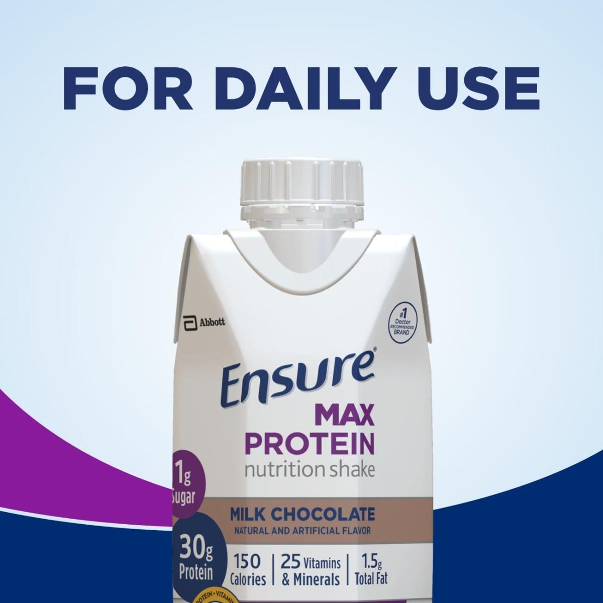 Ensure Max Protein milk chocolate nutrition shake carton with “for daily use” text