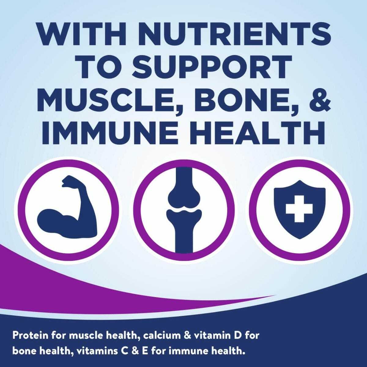 Ensure Max Protein milk chocolate packaging with icons for muscle, bone & immune health