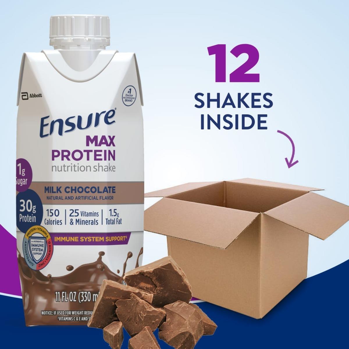 Ensure Max Protein milk chocolate carton beside open 12-shake box