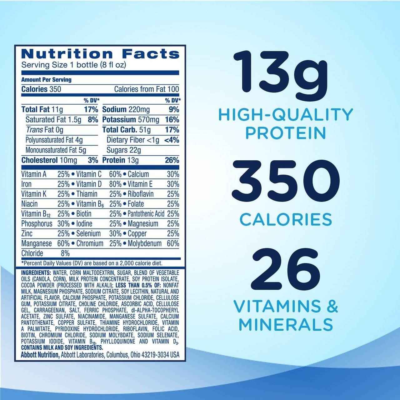 Nutrition Facts for Ensure Plus shake: 13 g protein, 350 calories per 8 fl oz