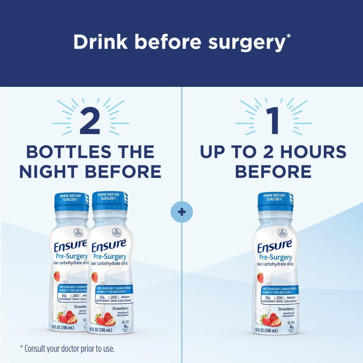 Two Ensure Pre-Surgery bottles with timing before surgery: up to 2 hours
