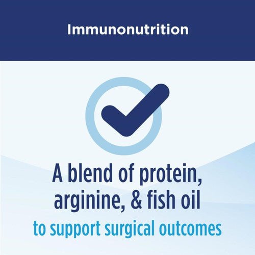 Immunonutrition graphic: blend of protein, arginine & fish oil for surgical outcomes