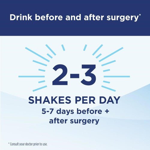 Drink 2–3 shakes per day, 5–7 days before and after surgery text panel