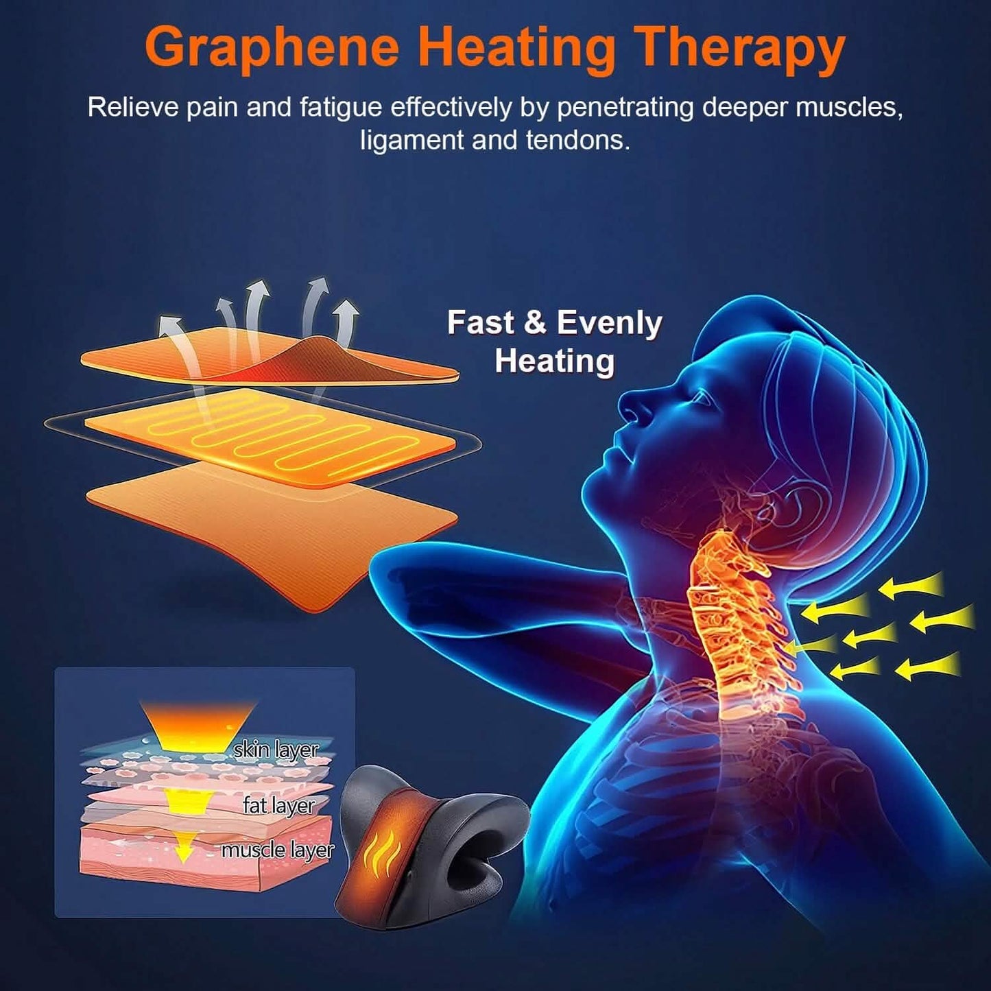 Graphene heating therapy neck heating pad concept with illuminated honeycomb panel