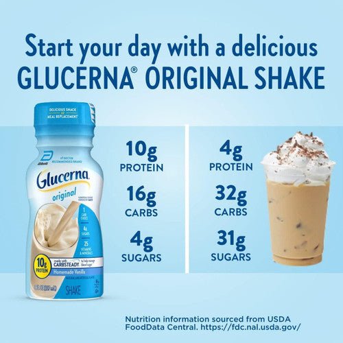 Glucerna Original vanilla shake bottle with 10g protein and carbs/sugars highlights