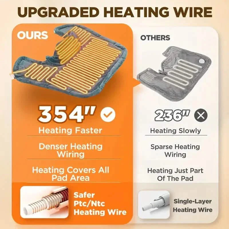 Upgraded denser heating wire layout on blue heating pad shawl vs sparse wiring
