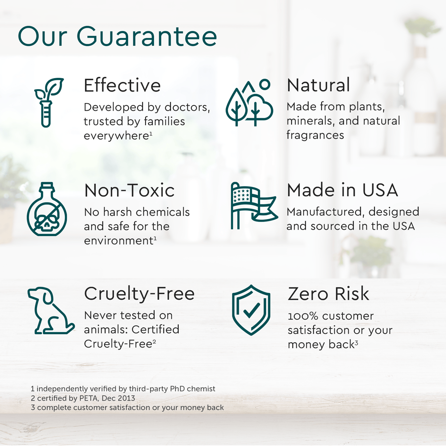 Dry Shampoo (Benzene & Silicone-Free, Color-Safe) Puracy