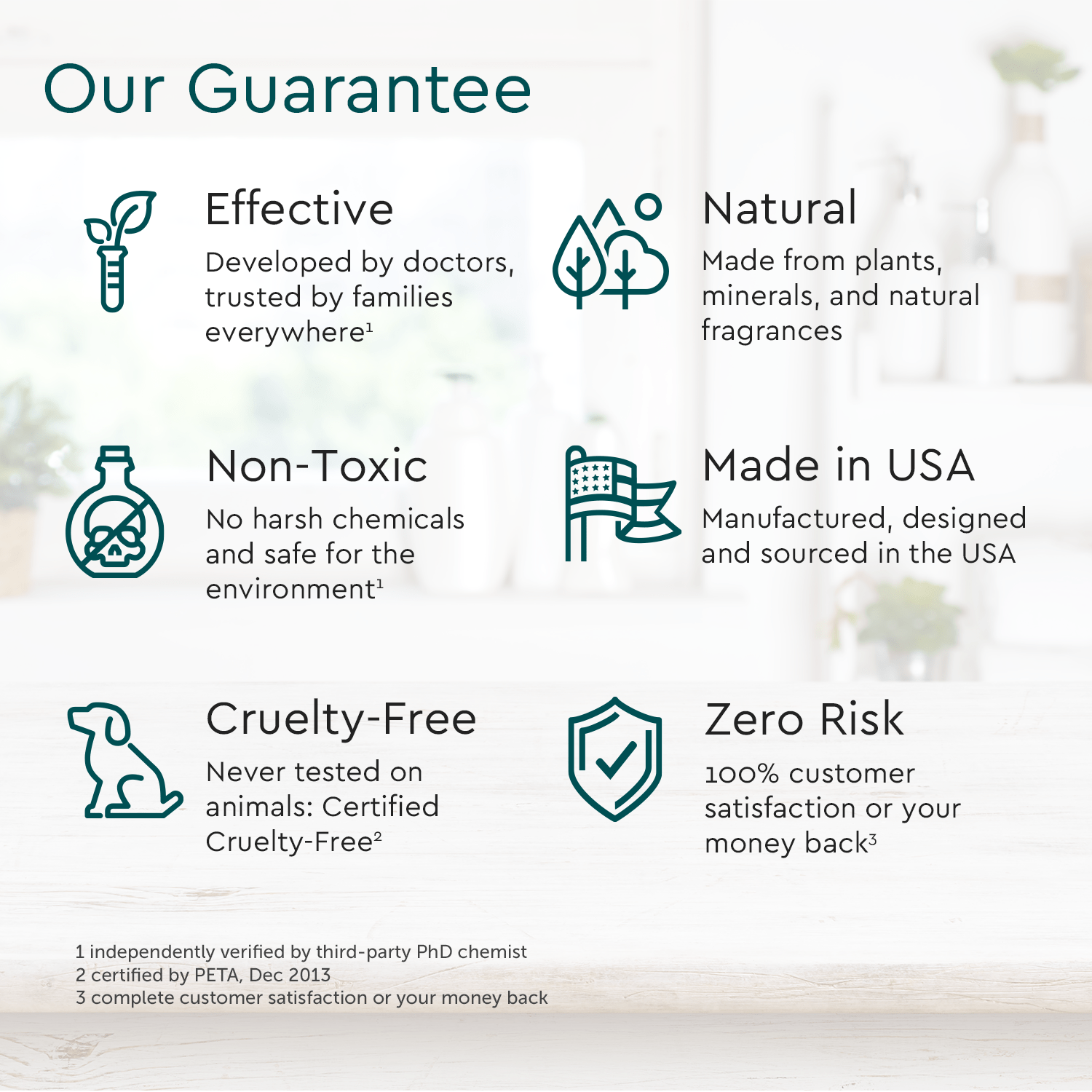 Dry Shampoo (Benzene & Silicone-Free, Color-Safe) Puracy