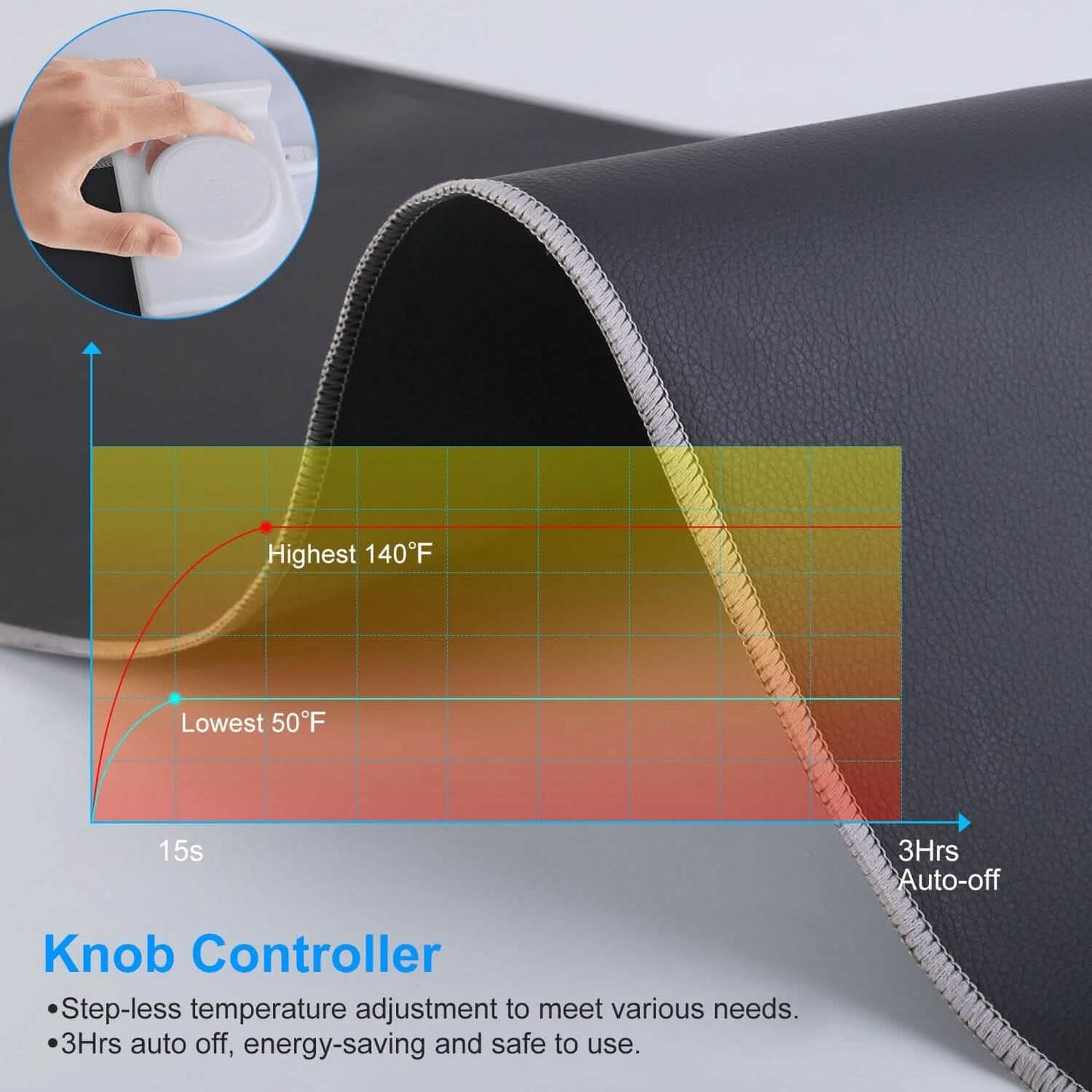 Heated gaming mouse pad with fabric edge and white controller knob