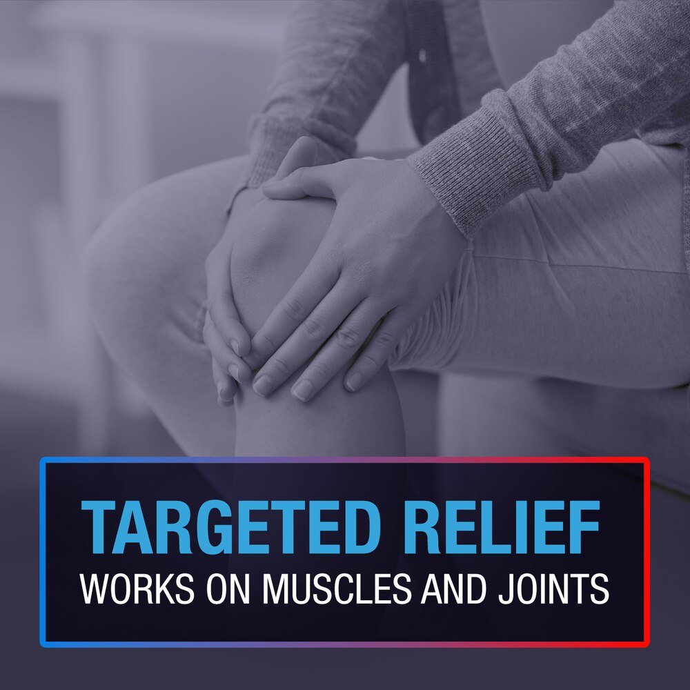 Targeted relief works on muscles and joints text over hands on knee.