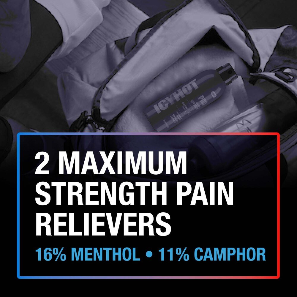 2 maximum strength pain relievers text over Icy Hot Pro 4 oz spray in bag.