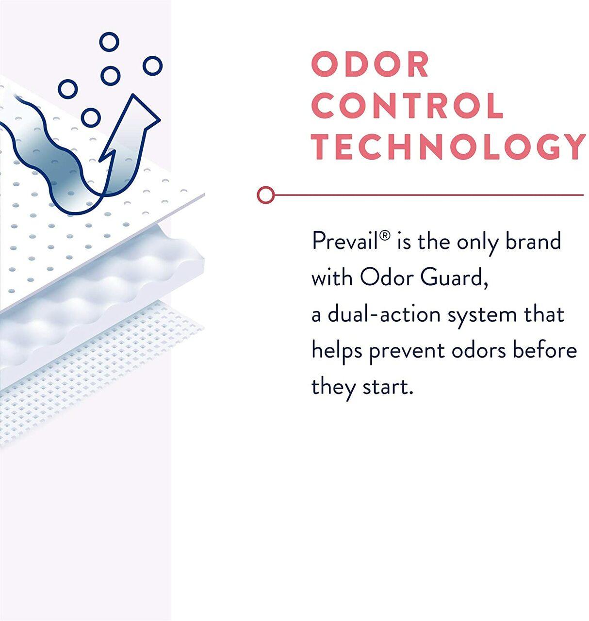 Maternity pad feature graphic: odor control technology with Odor Guard and droplet icons.