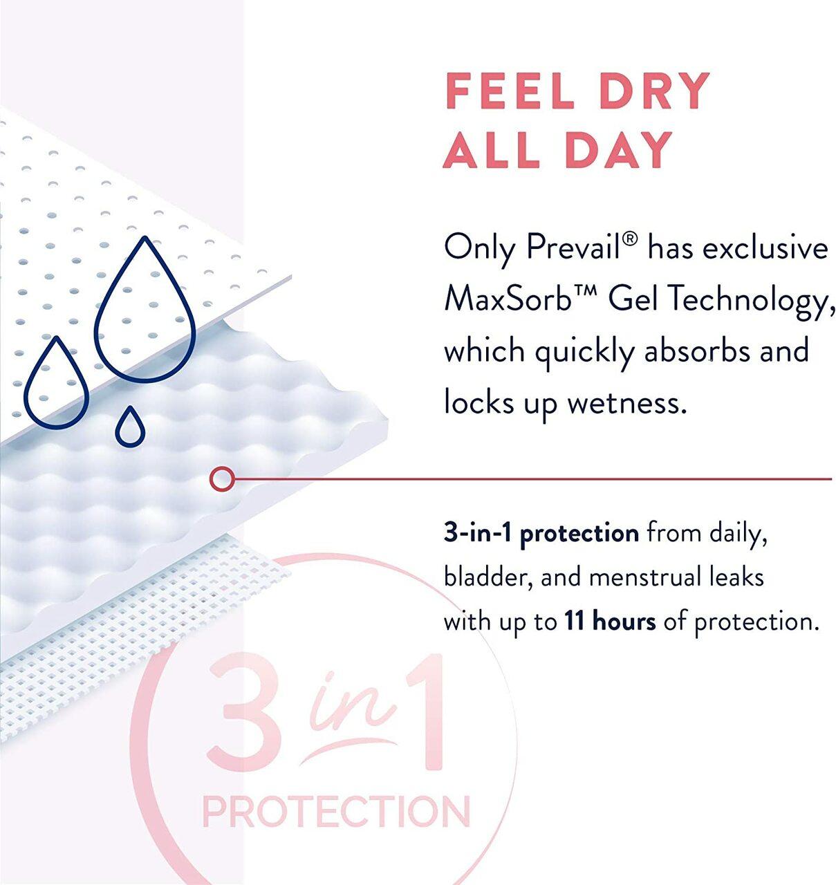 Maternity pad feature graphic: feel dry all day, up to 11 hours protection, 3-in-1.