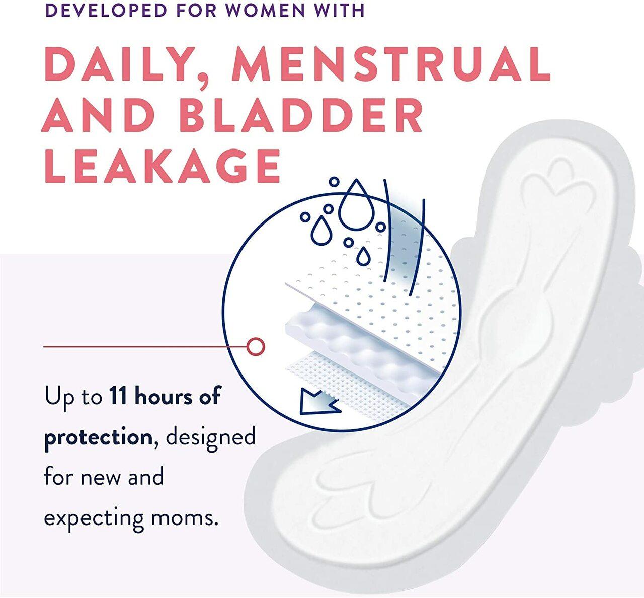 Winged maternity pad with absorbent core, daily menstrual and bladder leakage protection graphic.