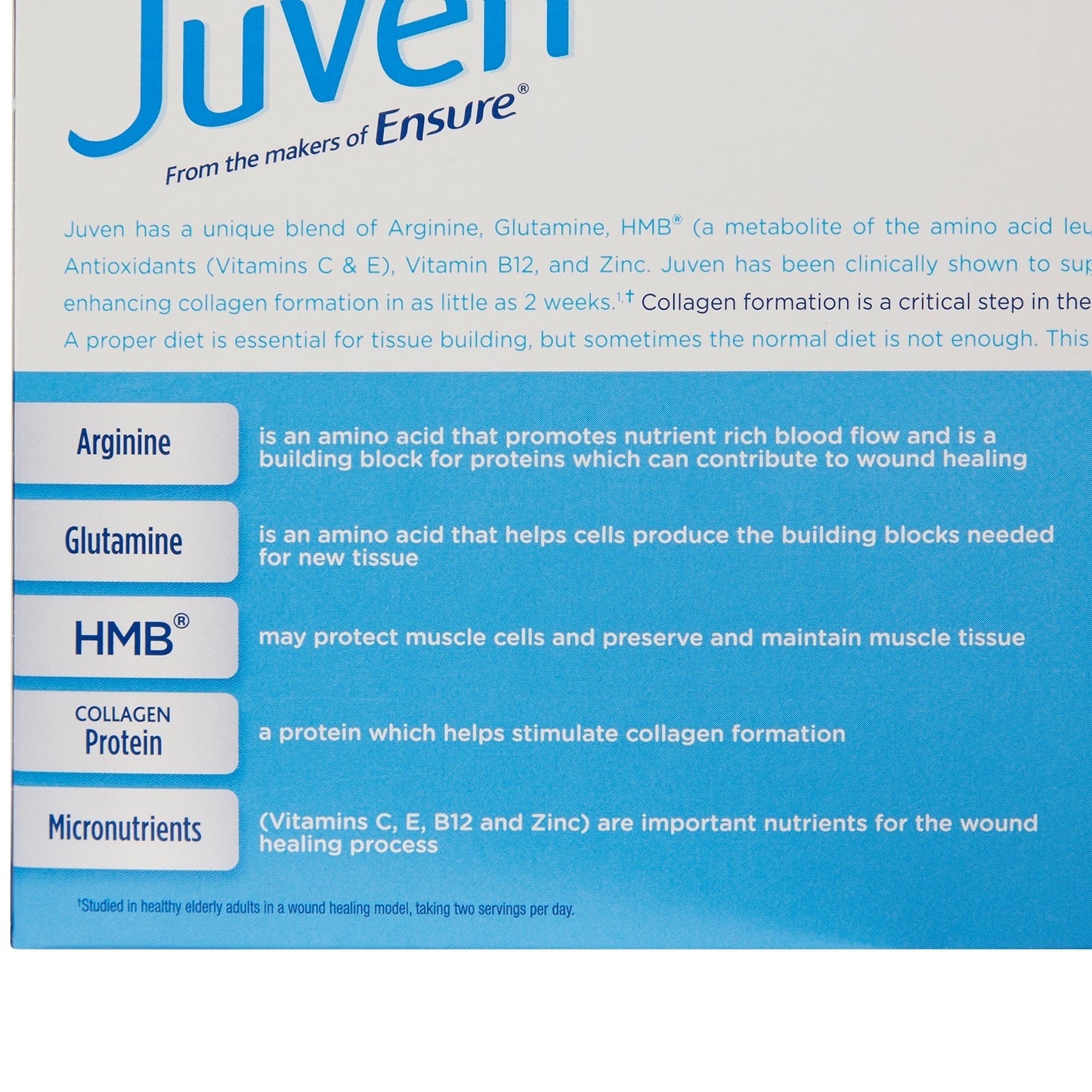 Unflavored therapeutic nutrition drink mix back panel with amino acid and collagen info