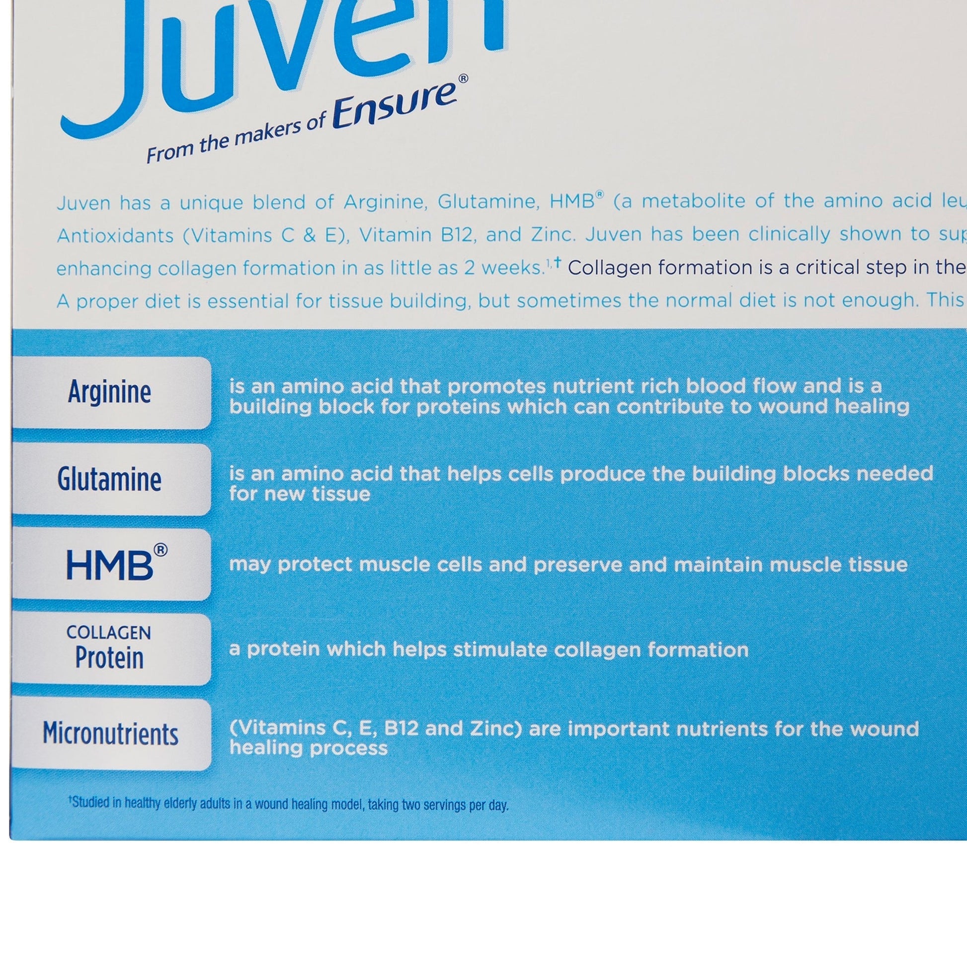Unflavored therapeutic nutrition drink mix back panel with amino acid and collagen info