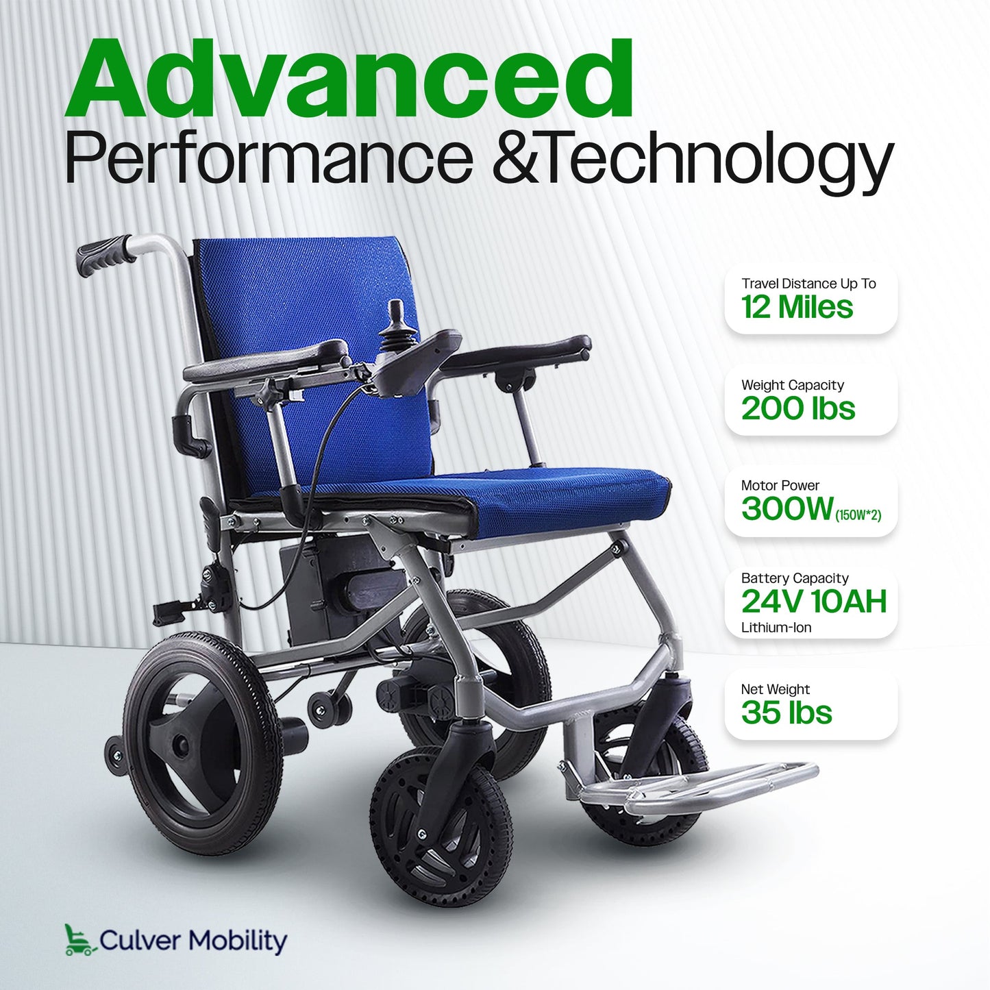 KANO (Blue) -Foldable Electric Wheelchair, Travel Size, User-Friendly