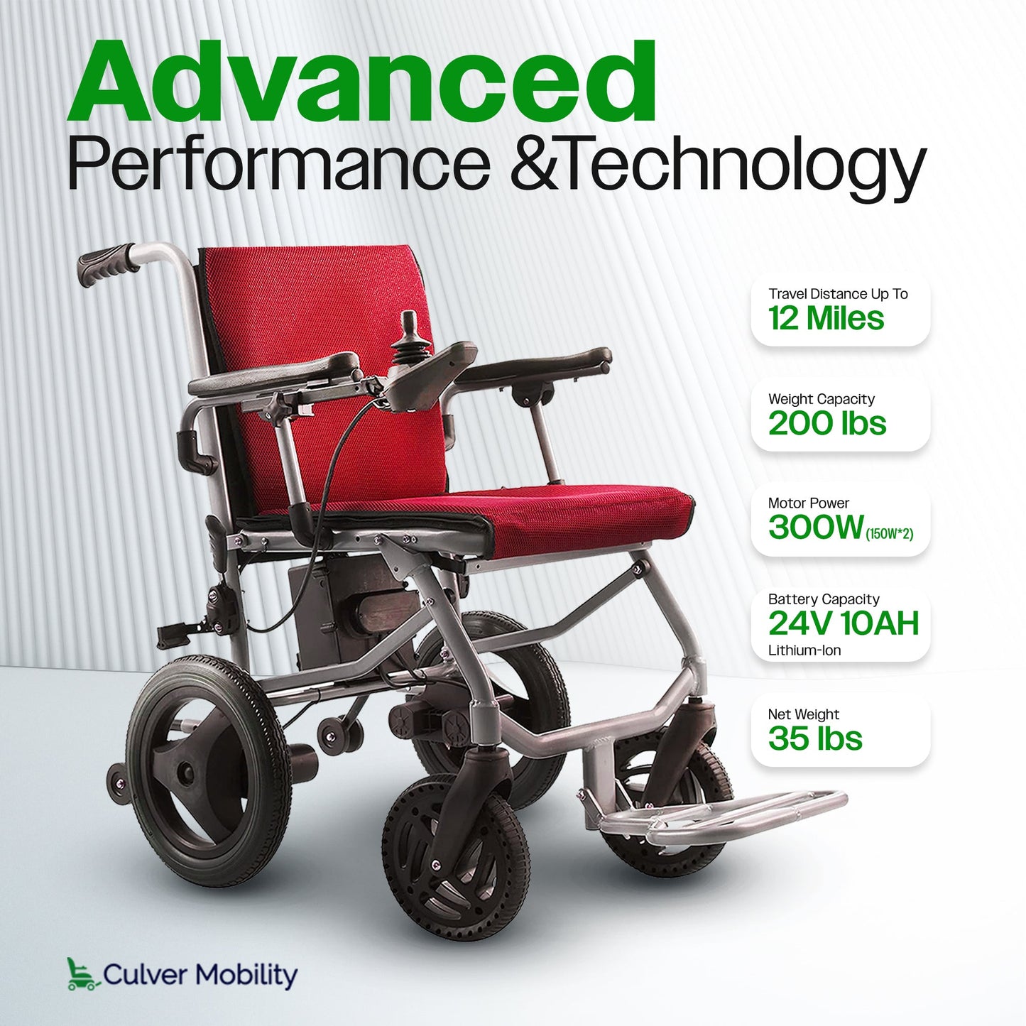 KANO( Red) - Foldable Electric Wheelchair, Travel Size, User-Friendly
