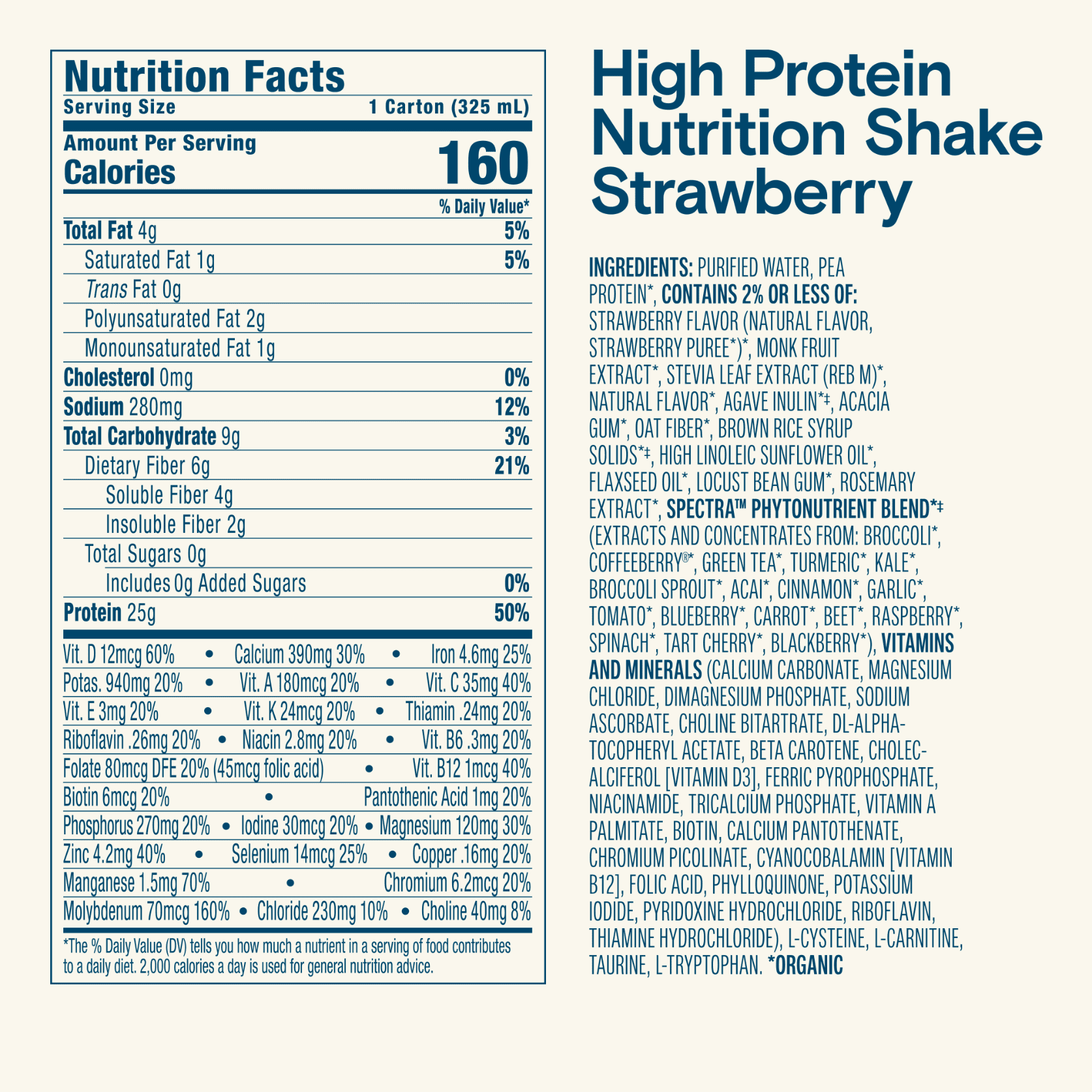 Nutrition Facts panel for High Protein Nutrition Shake Strawberry, 160 calories, 25g protein