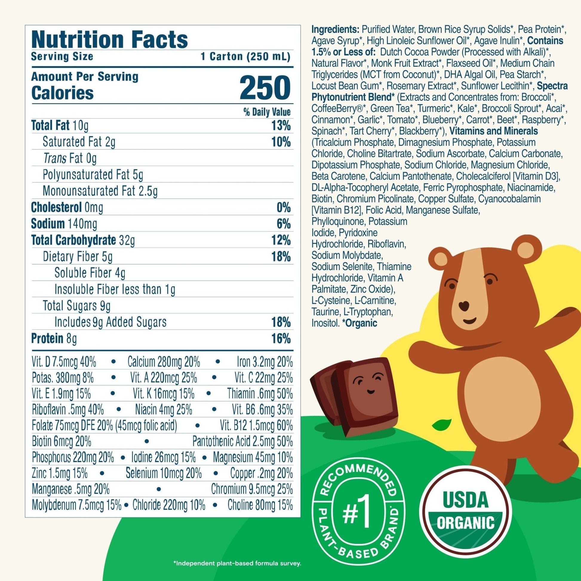 Nutrition Facts panel for chocolate Kids Nutrition shake, 250 mL serving