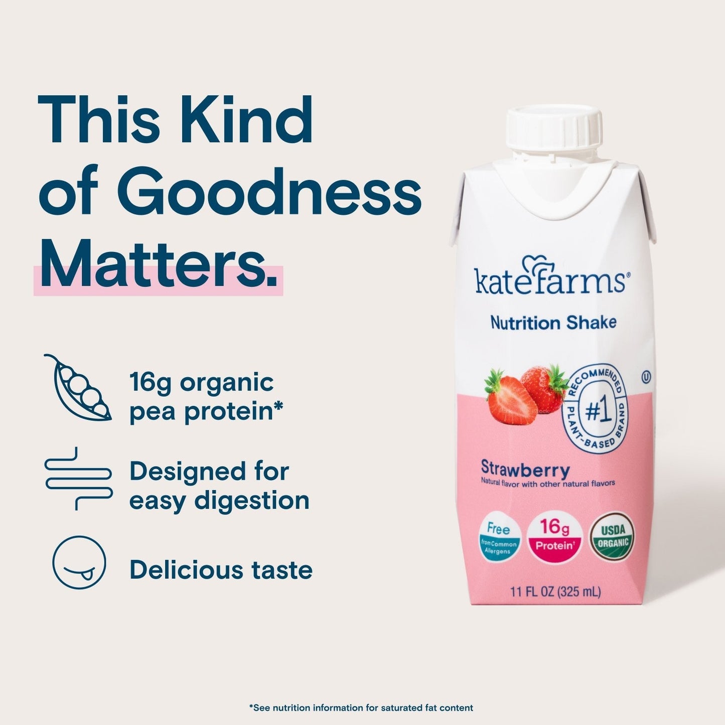 Strawberry Nutrition Shake carton with “16g organic pea protein” and nutrition benefits text