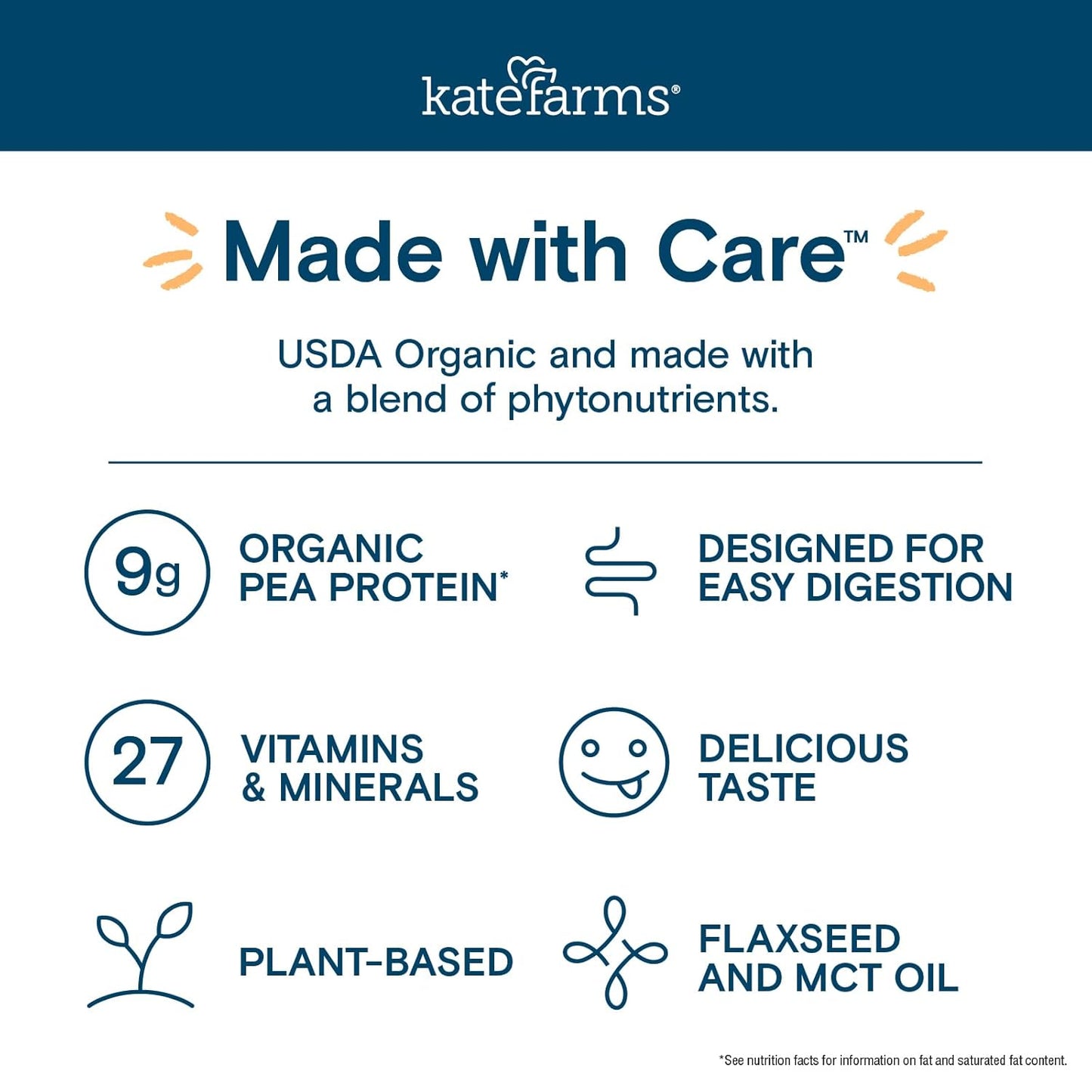 Kate Farms Pediatric Peptide 1.0 strawberry label panel with key benefits icons.