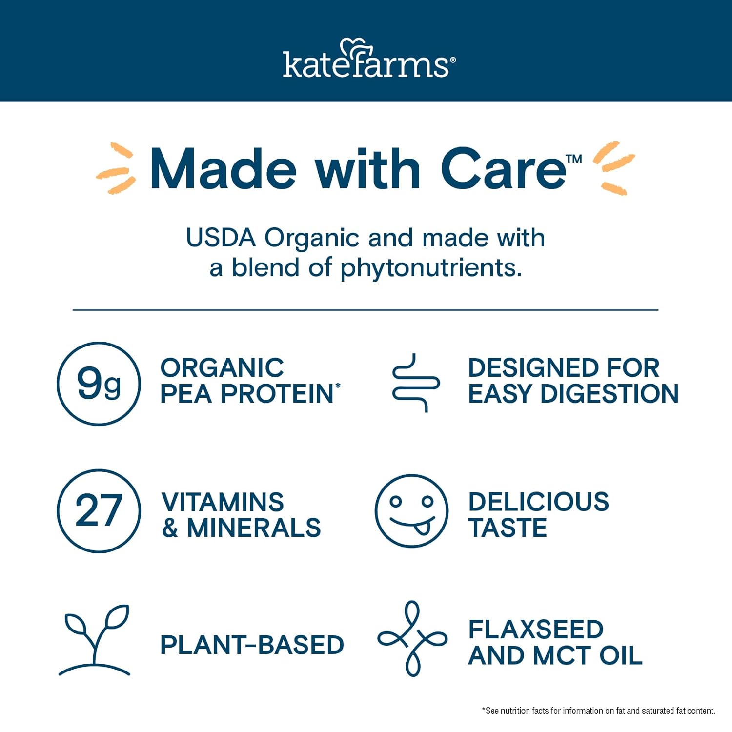 Kate Farms Pediatric Peptide 1.0 strawberry label panel with key benefits icons.