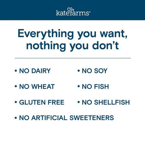 Claims card: gluten-free, no dairy, no soy, no wheat, no fish, and no sweeteners