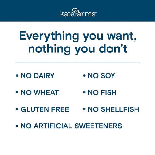 Gluten-free nutrition: no dairy, no soy, no wheat, no fish or shellfish