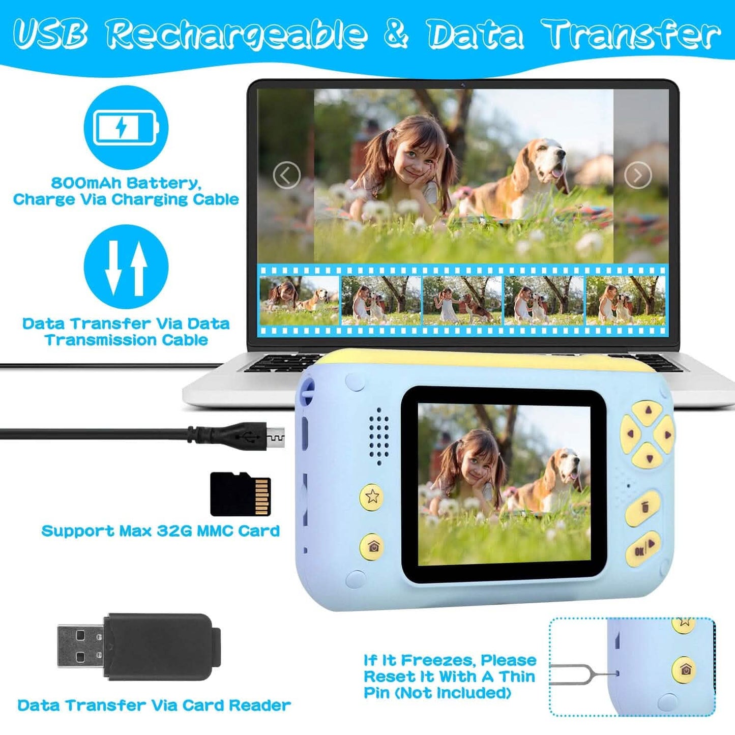 Blue kids digital camera with screen and USB data transfer diagram with cables and card