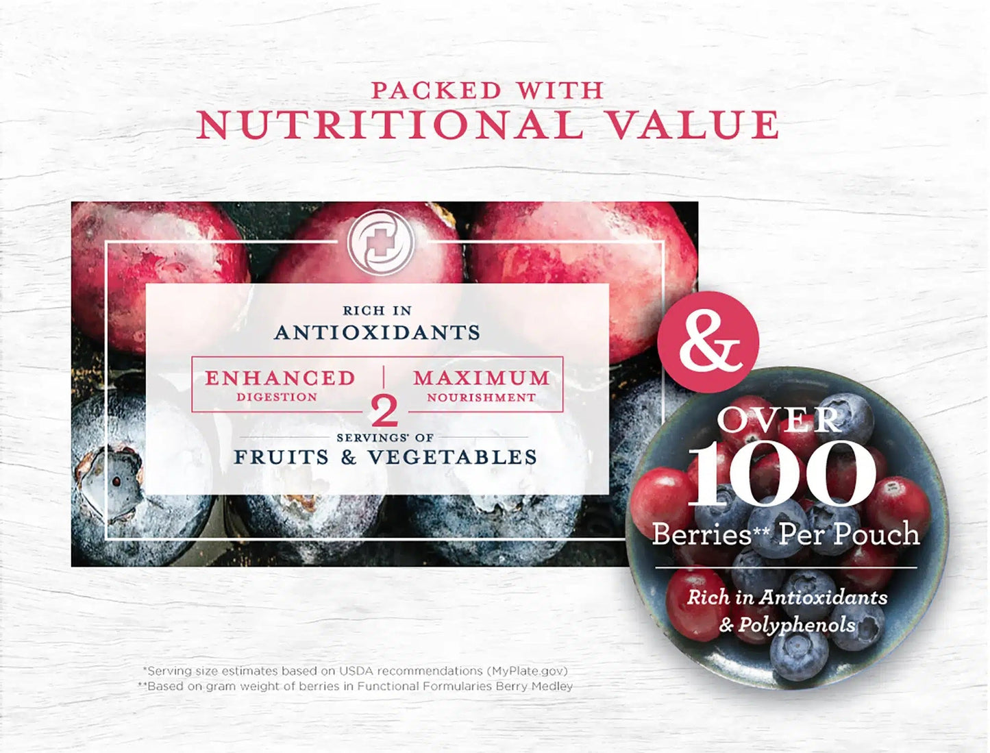 Berry Medley pouch graphic: over 100 berries per pouch, rich in antioxidants and polyphenols