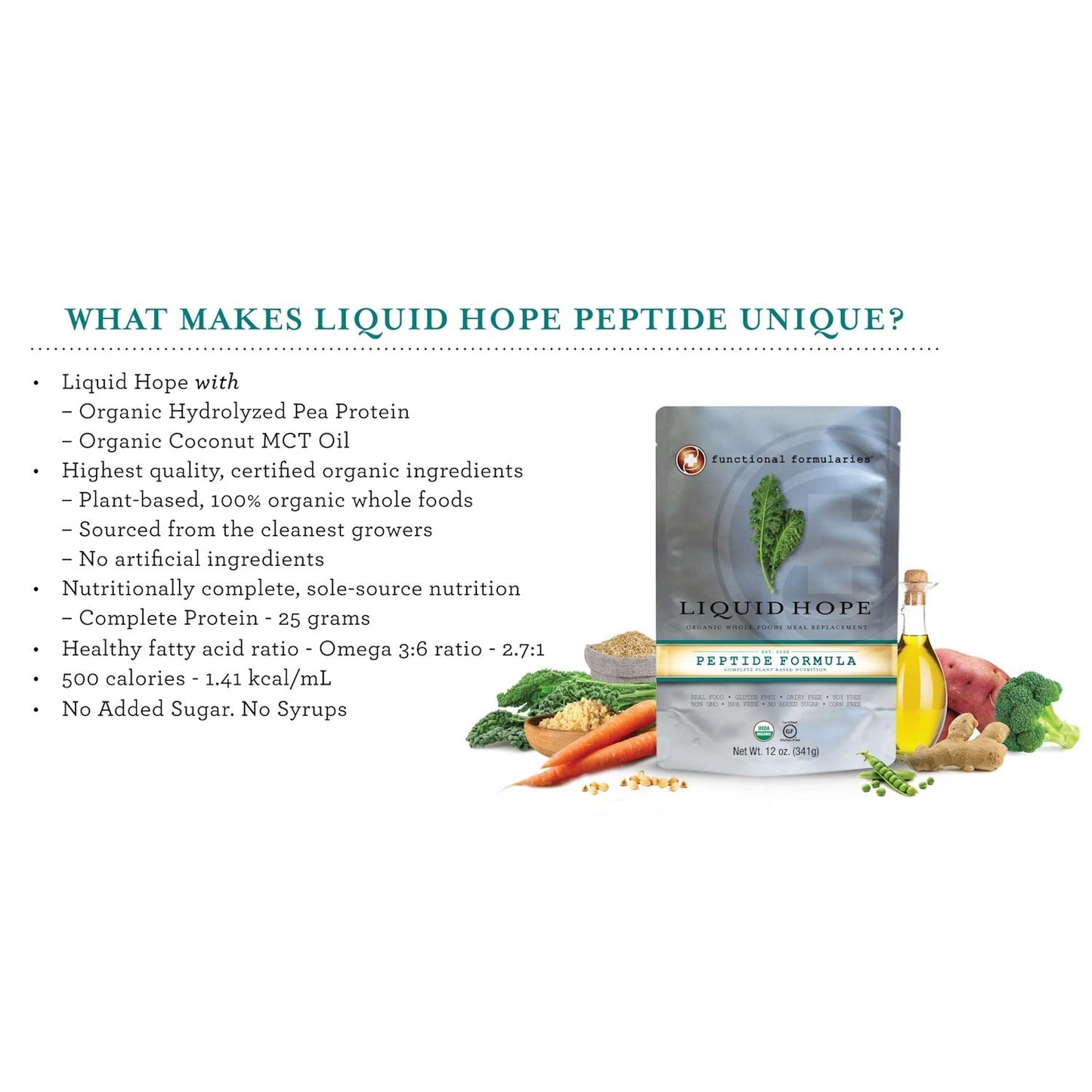 Liquid Hope peptide formula pouch with infographic benefits list and vegetables