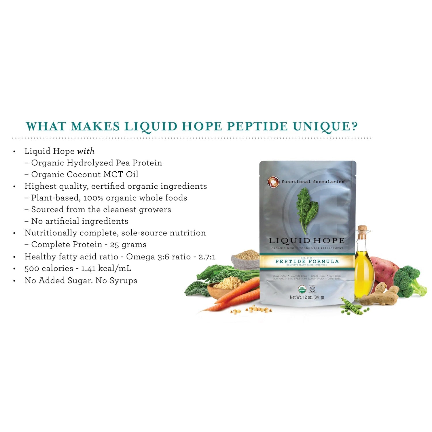 Liquid Hope peptide formula pouch with infographic benefits list and vegetables