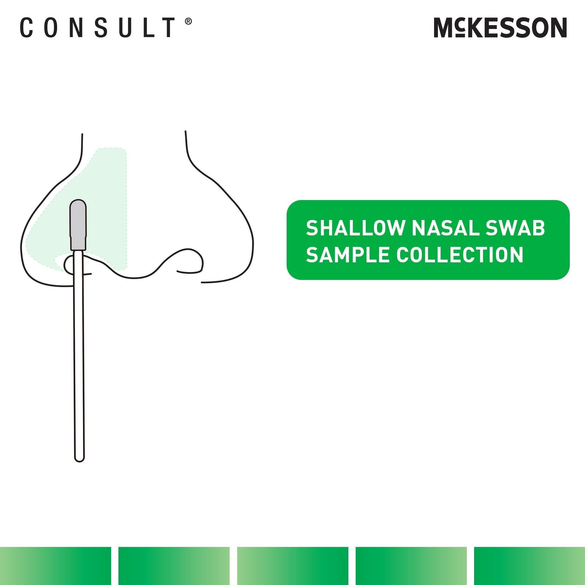 Shallow nasal swab sample collection for COVID-19/Flu A&B home test