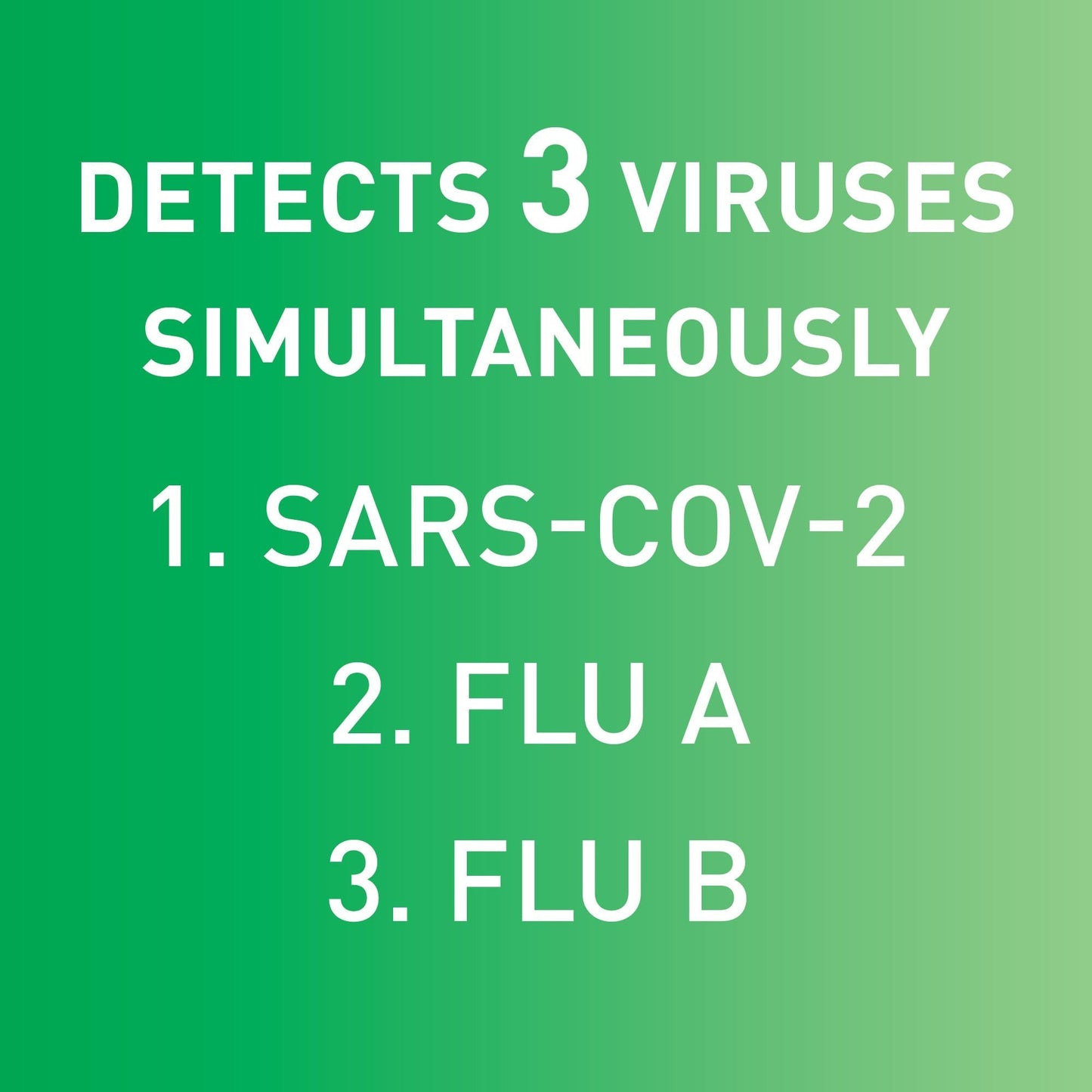Detects 3 viruses: SARS-CoV-2, Flu A, and Flu B