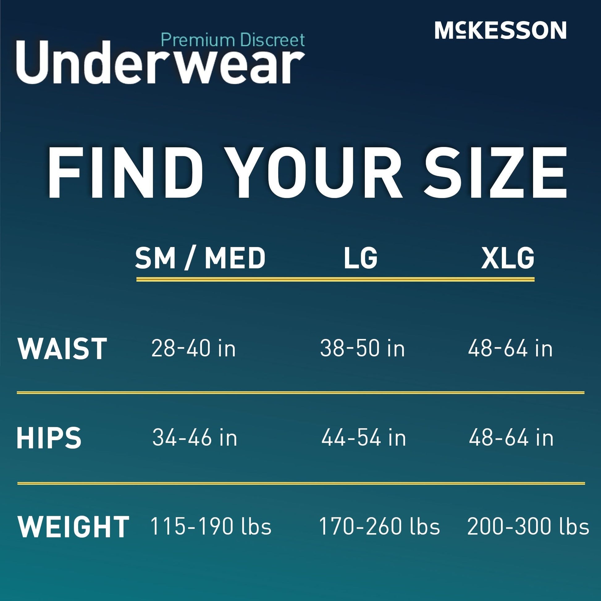Underwear size guide: S/M 28–40, LG 38–50, XL 48–64 waist