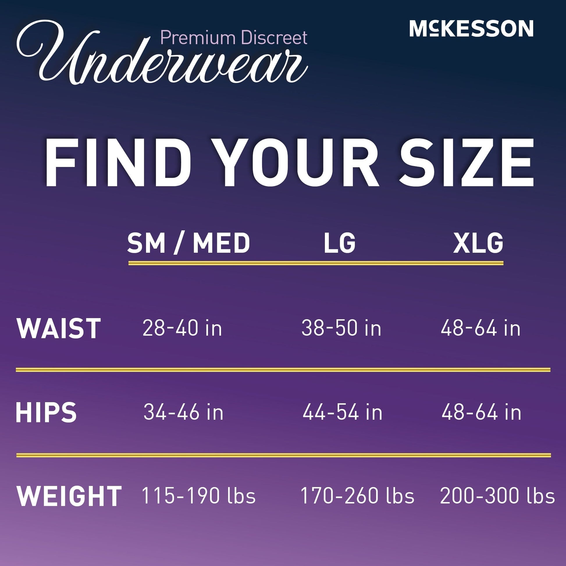 Women’s pull-on absorbent underwear size chart: SM/M, LG, XLG waist and weight ranges.