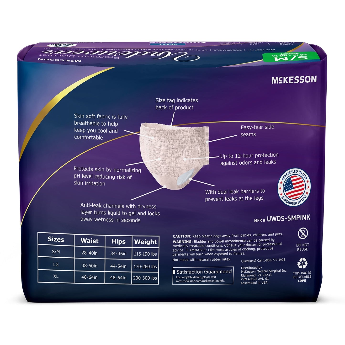 Back of women’s absorbent underwear package showing size table and product icons.