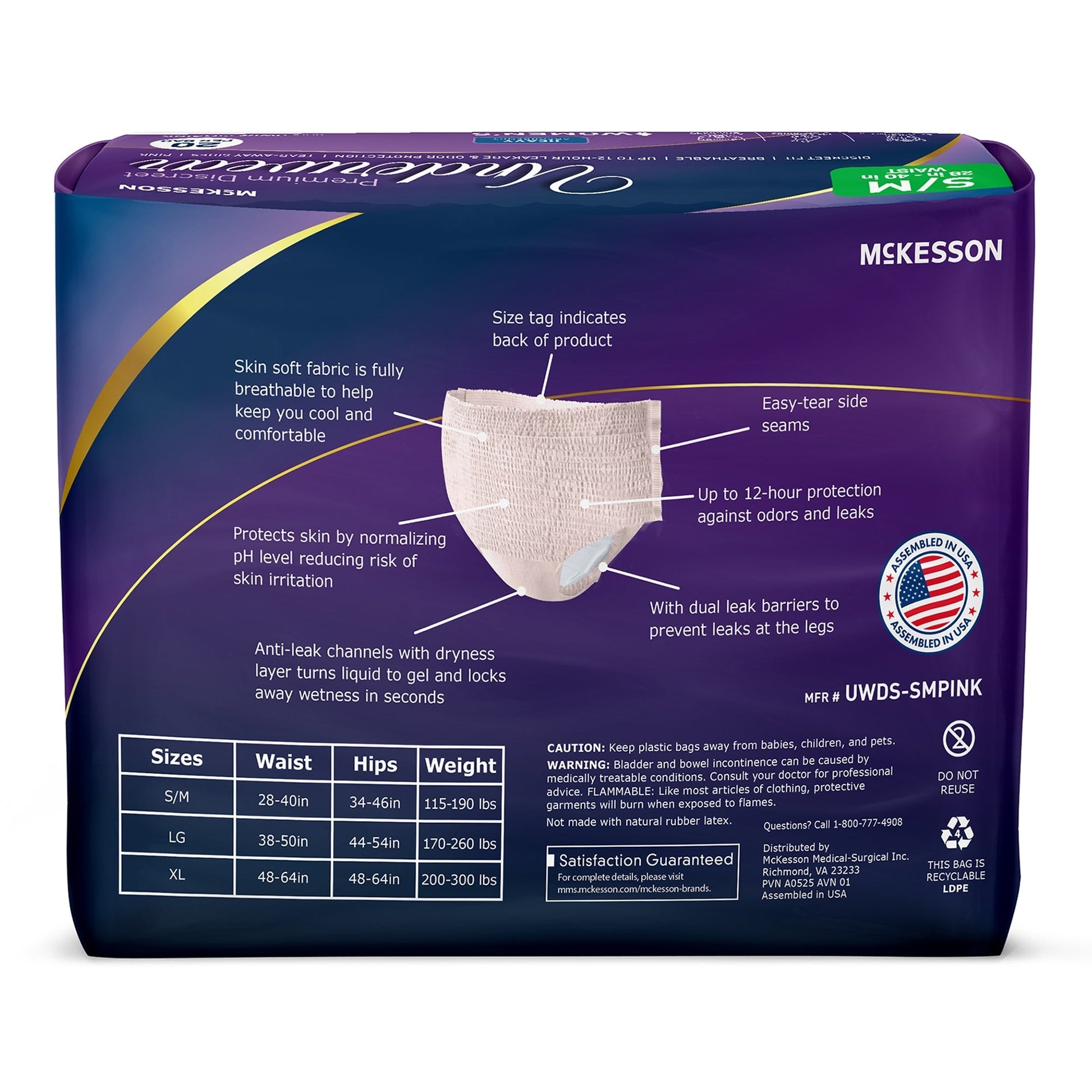 Back of women’s absorbent underwear package showing size table and product icons.