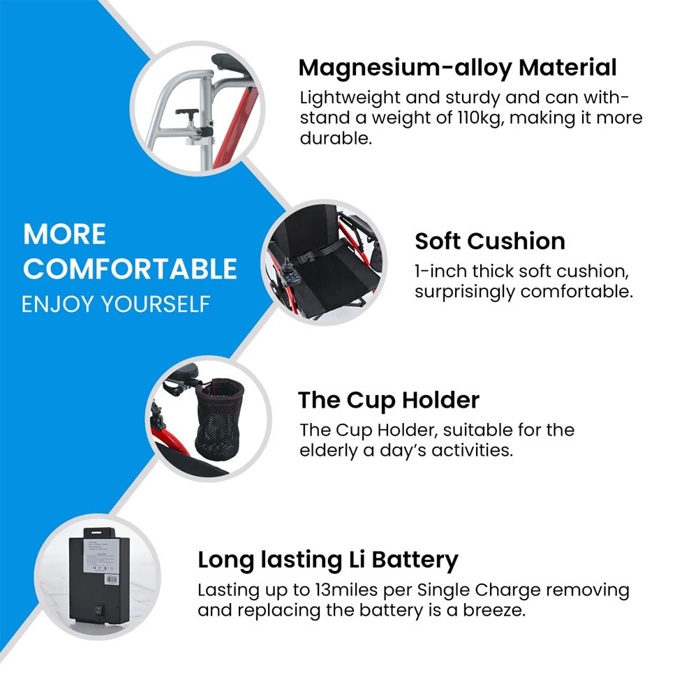 Infographic features: lightweight frame, soft black cushion, cup holder, long-lasting battery