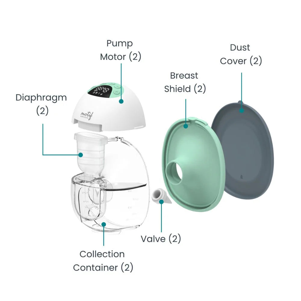 Wearable breast pump diagram showing pump motor, diaphragm, breast shield, valve, dust cover