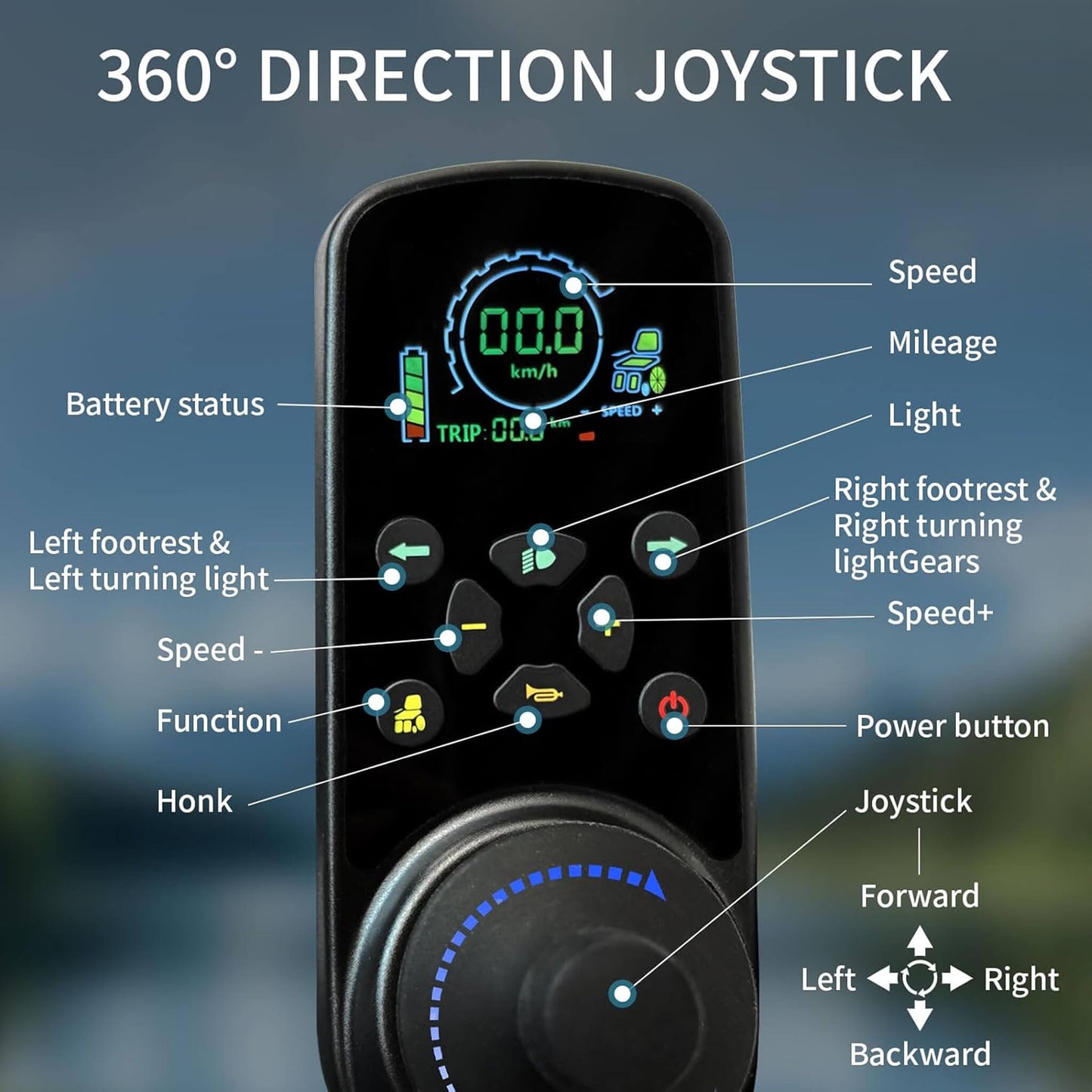 Electric wheelchair joystick control panel with speed, mileage, and function indicators