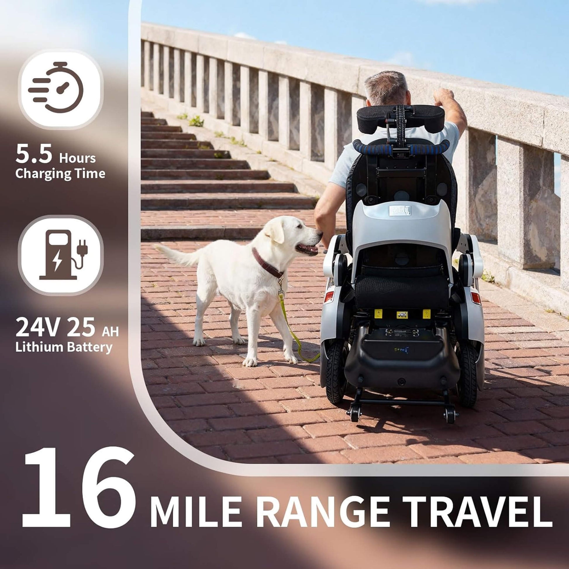 Rear view electric folding wheelchair with range and charging icons overlay