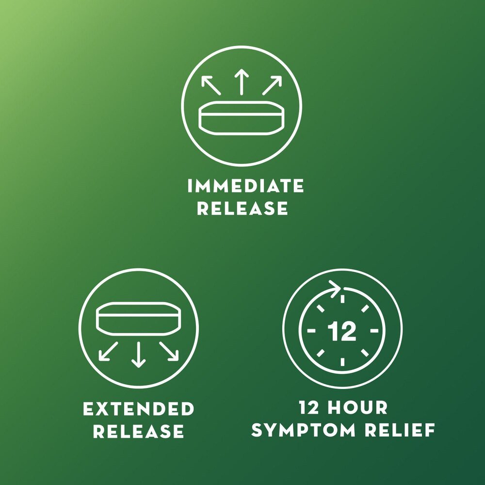 Icons for immediate release, extended release, and 12 hour symptom relief for bi-layer tablets