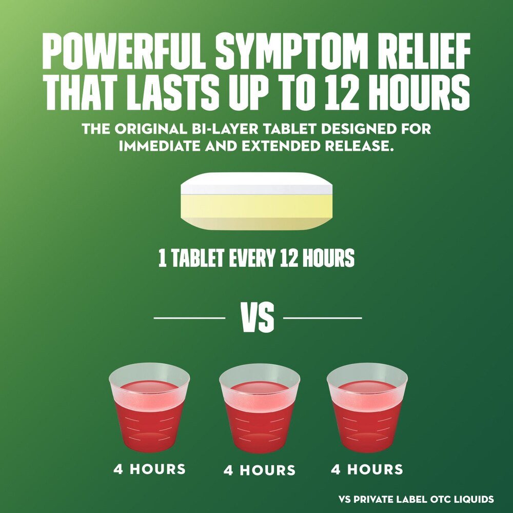 Mucinex DM label text: powerful symptom relief lasts up to 12 hours, 1 tablet every 12 hours